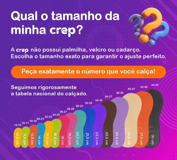 tabela tamanho site 1